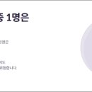 다이트경기수원 이미지
