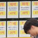 대신부동산중개인 이미지