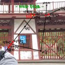 출발~ 양양이삼국지,안양, 한중,시안,조조무덤(서문표) 이미지