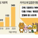 카카오마트 이미지