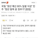 국힘 "청년 예산 80% 일괄 삭감" 민주 "청년 발목 윤 정부가"(종합) 이미지