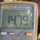 문봉 자동차 이미지