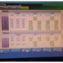 카리스 모터스 이미지