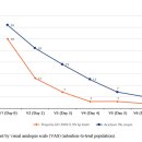 노바약국 이미지