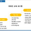 파워인진로상담센터 이미지
