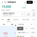 씨케이코리아 | 씨케이솔루션 공모주 매도 후기, 어제의 햄버거값은 이걸로 지불되었다.