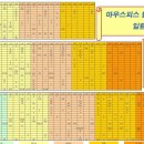 오프닝 이미지