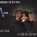 와이지그래픽