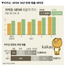 2012년 11월 5일 금요일 신문을 통하여 알게 된 것 글 이미지