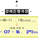 세교근린공원1 이미지