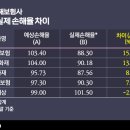 지피 이미지