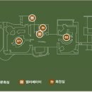 수원화성박물관(2층) 이미지