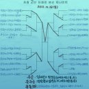 탁구교실B 이미지