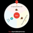 롯데잇츠회원) 번트비프버거 룰렛이벤트: 무료쿠폰 or 50퍼쿠폰 or 100마일 이미지