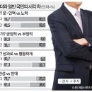 오피니언 이미지