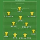 릭싸커 회원님들 모두 굿모닝이라서 베스트11 이미지