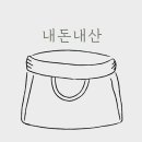 텐퍼센트청림