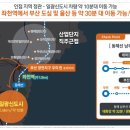 장안산업단지E 이미지