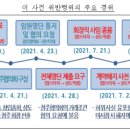 (주)맘스터치앤컴퍼니 이미지