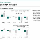 메가시큐리티 네이버블로그