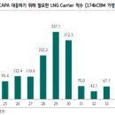 천연지엔씨 네이버블로그