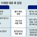 檢 “증거 충분” 곧 이재명 구속영장 청구 이미지