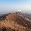 장동리 계곡 이미지