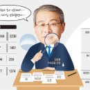 파워마켓 이미지