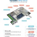 남천골프스크린연습장 이미지