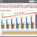하늘채1단지도서관 이미지