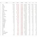 우노메디칼 이미지