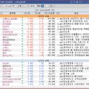 (주)한국파마링크 이미지