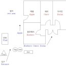 우드인스테이