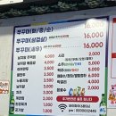 언니네식당 - 서산시 | [노원] 또간집 나온 곳 말고 노원역쭈꾸미 맛집을 찾는다면!? 언니네쭈꾸미 솔직후기 🐙