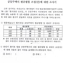 Re:공동주택용지 평형조정에 대하여 이미지