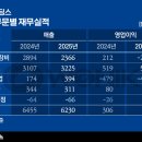 원일산업개발(주) 이미지