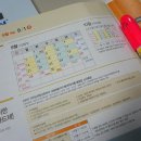 중급 일본어 배우기 이미지