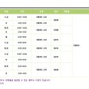 마이엠광명관학원 이미지