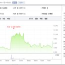 누리전기 이미지