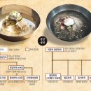 조선평양냉면 이미지