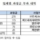 영인과학㈜ 이미지