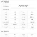 양평부동산박사공인중개사사무소 이미지