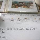 미애농장 네이버블로그