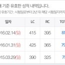 595 → 810 "수강후기" 이미지