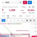 (주)알파녹스 이미지