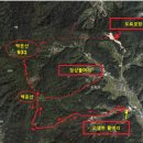 효훈농장 네이버블로그
