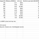 이더리움 채굴 방법: ETH 이더리움 채굴에 대한 초보자 가이드 이미지