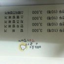 빵철이만두 이미지