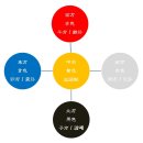 팔방디자인 이미지