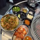 달려라김치찜 - 성동구 왕십리로 78 | 회기 맛집 추천 _ 김치찌개, 계란찜 서비스가 나오는 ‘달려라 생고기’ 방문 후기